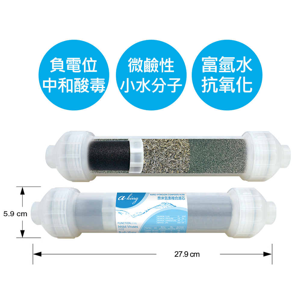 奈米銀複合濾心 (富氫)